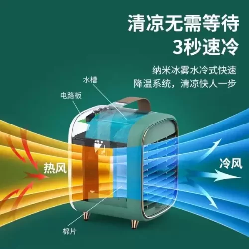 Bộ Bát Đĩa vẽ thủ công màu xanh lá,Bộ Ấm trà vẽ dập nổi màu xanh lá